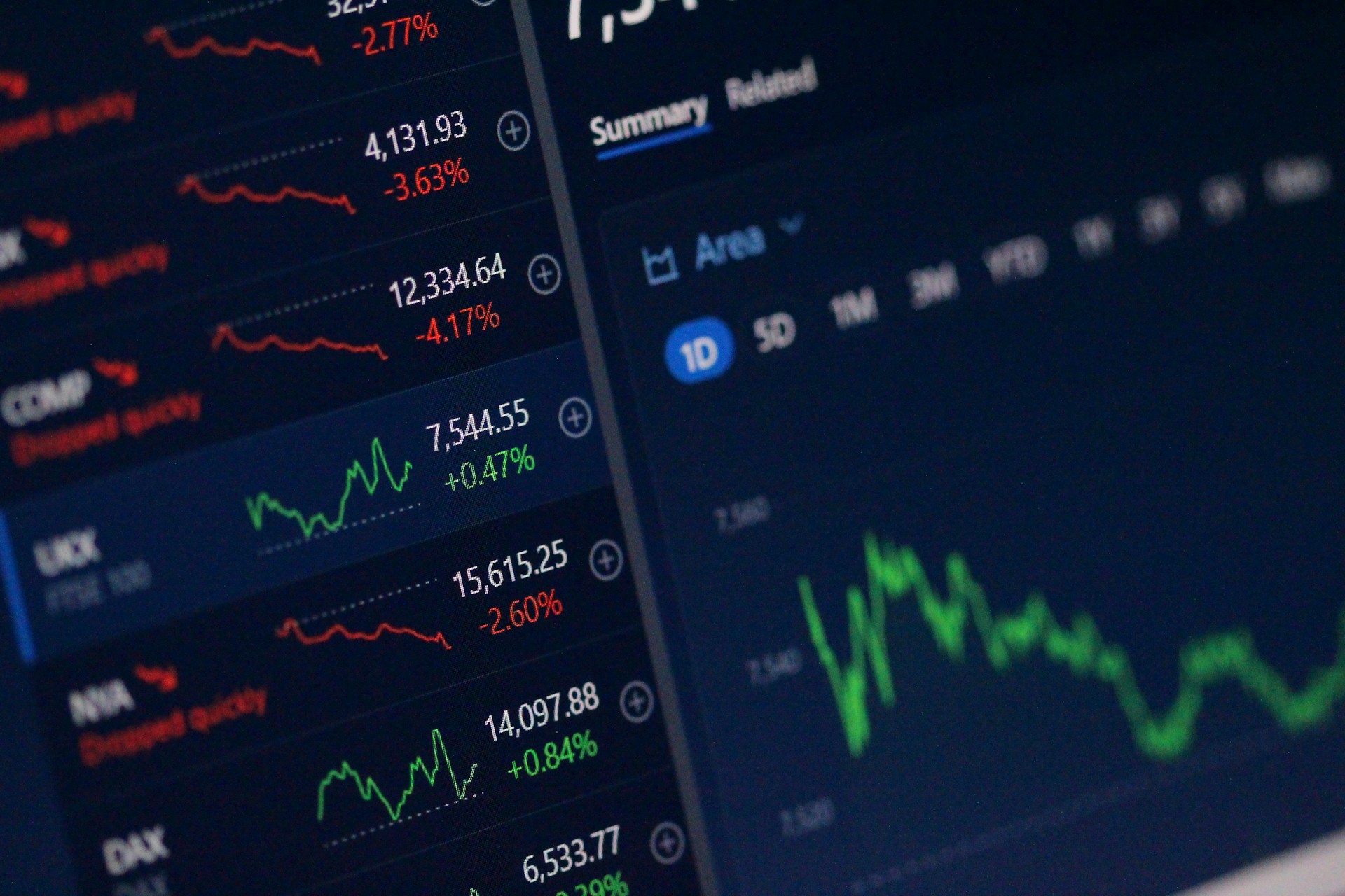 The History of the Colombo Stock Exchange